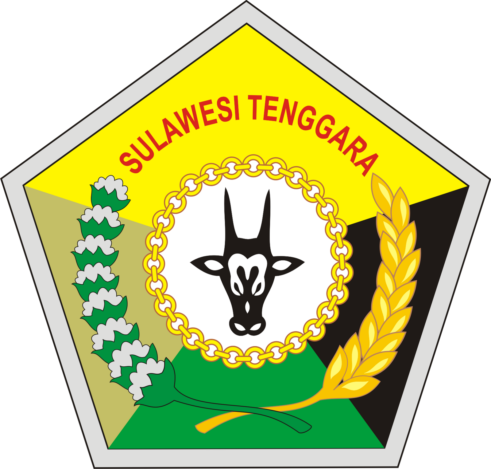 BRIDA Provinsi Sulawesi Tenggara
